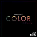 INFLUENCE OF COLORS IN BRANDING