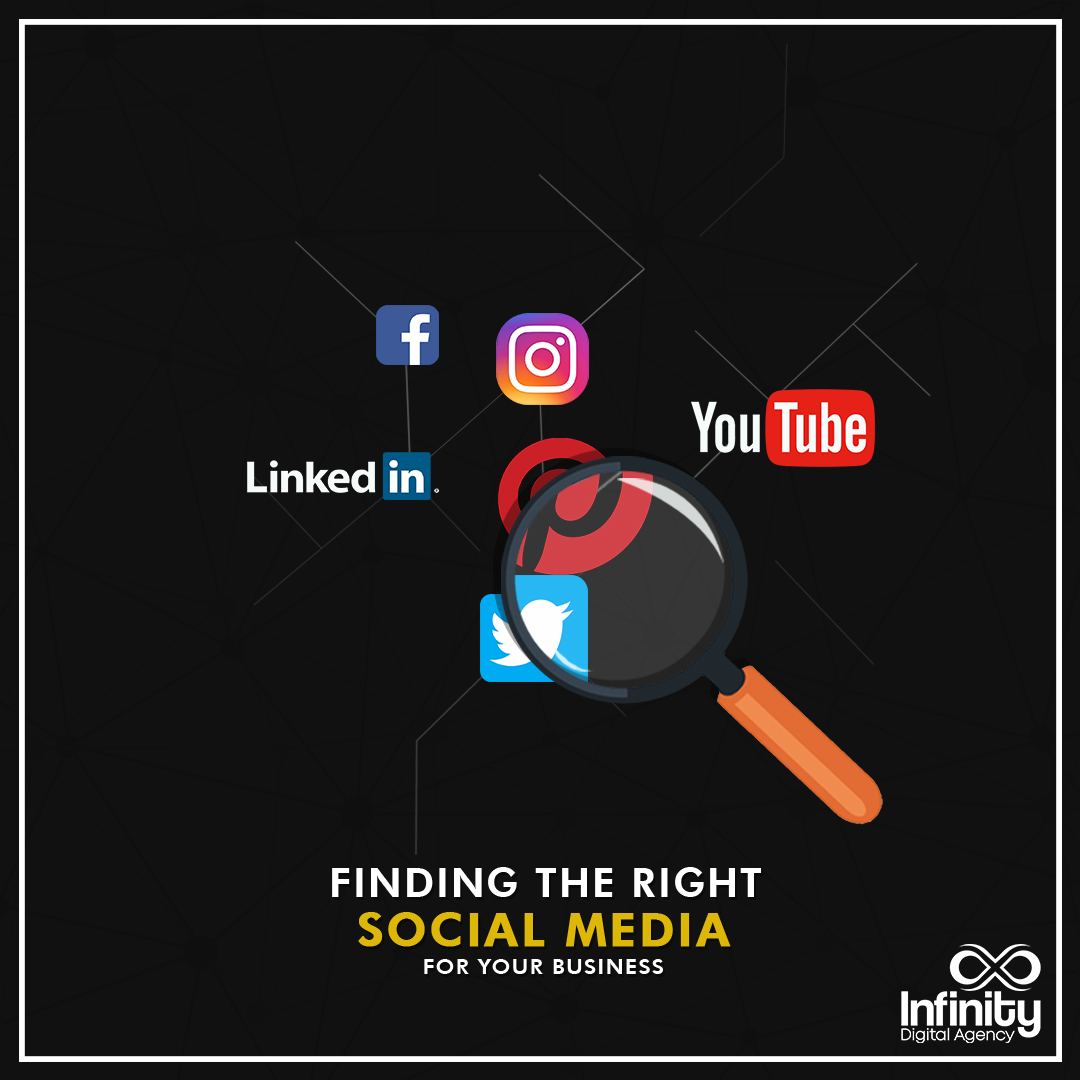 FINDING THE RIGHT SOCIAL MEDIA FOR YOUR BUSINESS